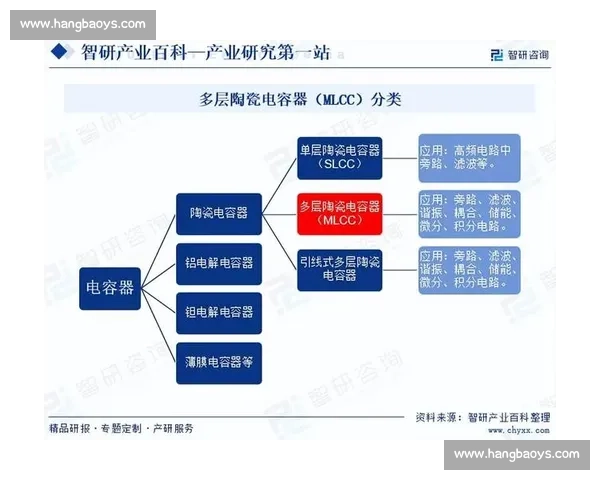 以市占提升为核心策略推动品牌发展与市场竞争力提升的路径分析
