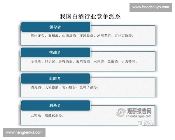 以市场开拓为核心驱动企业高质量增长与竞争力全面提升战略