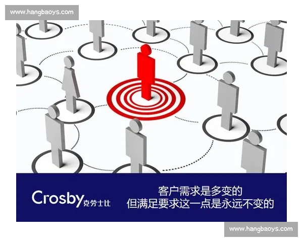 以客户满意为核心驱动的全流程服务体验持续提升战略与价值共创实践路径