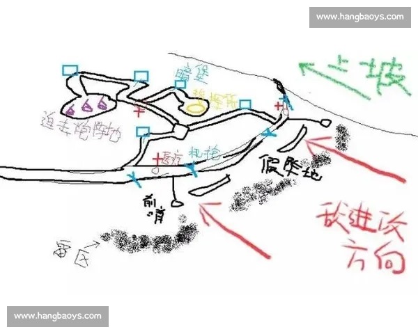 围绕进攻战术体系构建的现代化战场制胜路径与实战应用解析